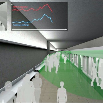 Optimisation de la circulation et des flux: Améliorer les flux de passagers et le service